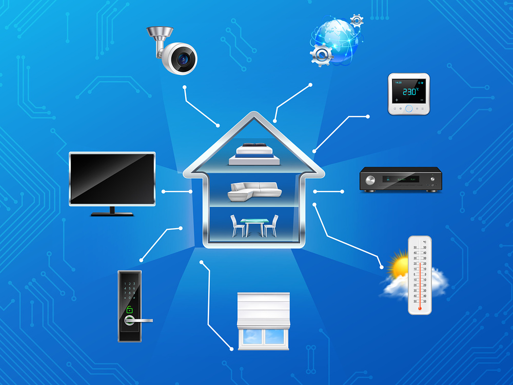 The Evolution of Smart Home Security Systems
